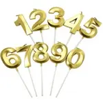 Numbers Candle